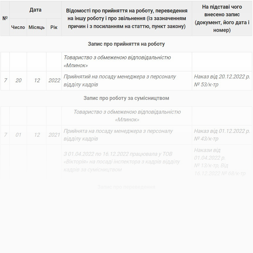 Зразки із внесенням записів до паперової трудової книжки