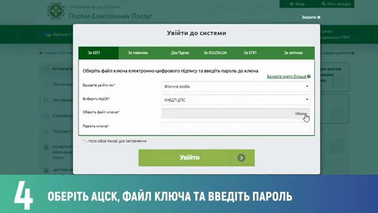 Авторизація