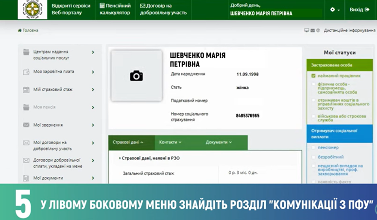 Комунікація