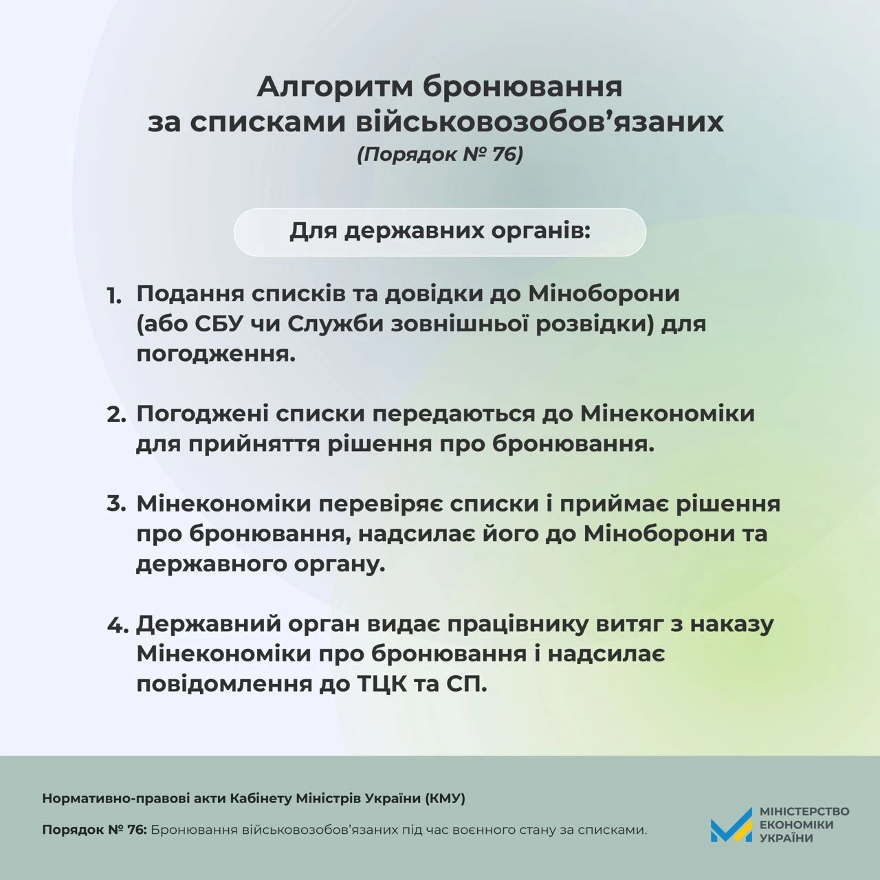 основне зображення для Алгоритм бронювання за списками військовозобов’язаних