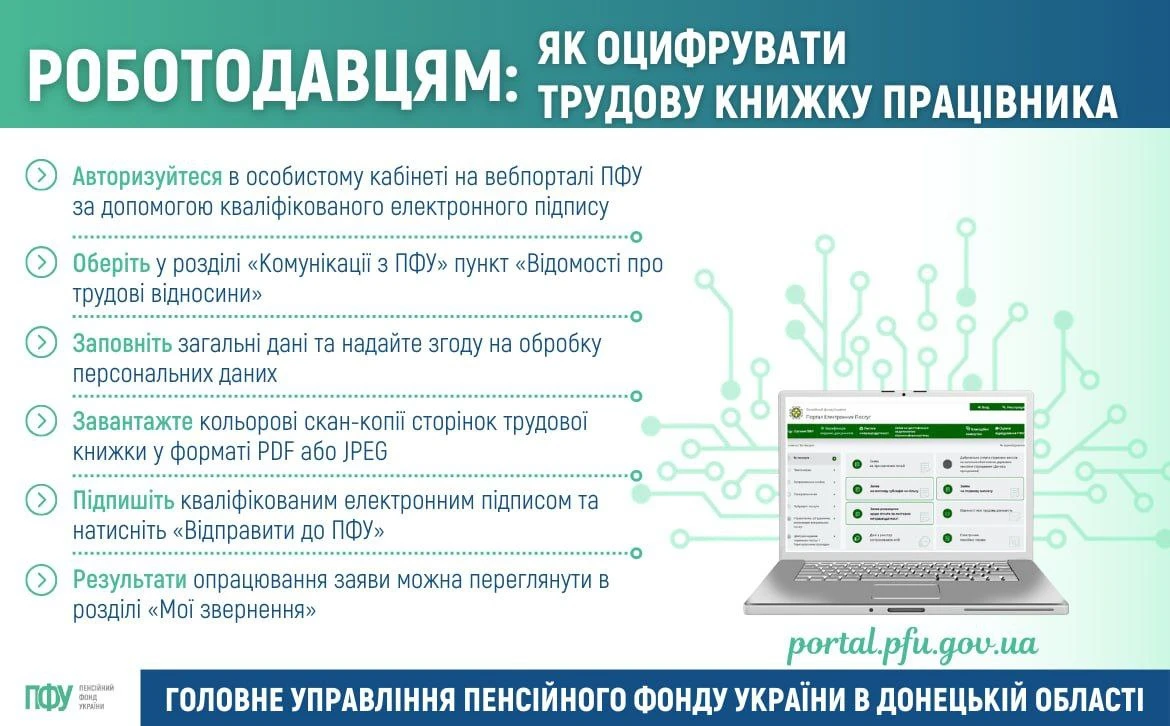 основне зображення для Алгоритм для роботодавця щодо оцифрування трудової книжки працівника