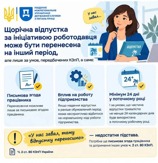основне зображення для Чи можна перенести вже заплановану відпустку: 3 умови для роботодавця
