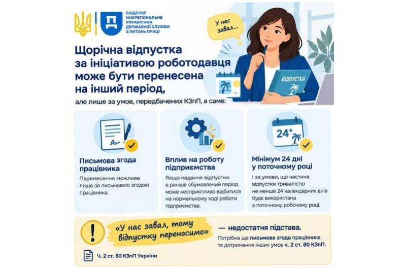 основне зображення для Чи можна перенести вже заплановану відпустку: 3 умови для роботодавця