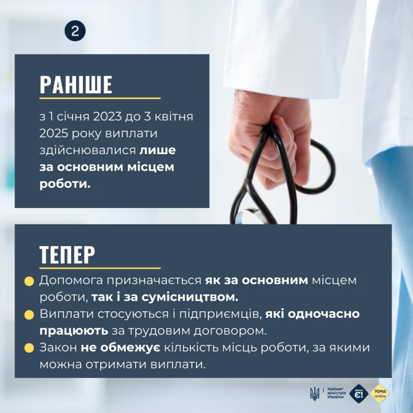 основне зображення для Діють нові правила оплати лікарняних – що змінилося