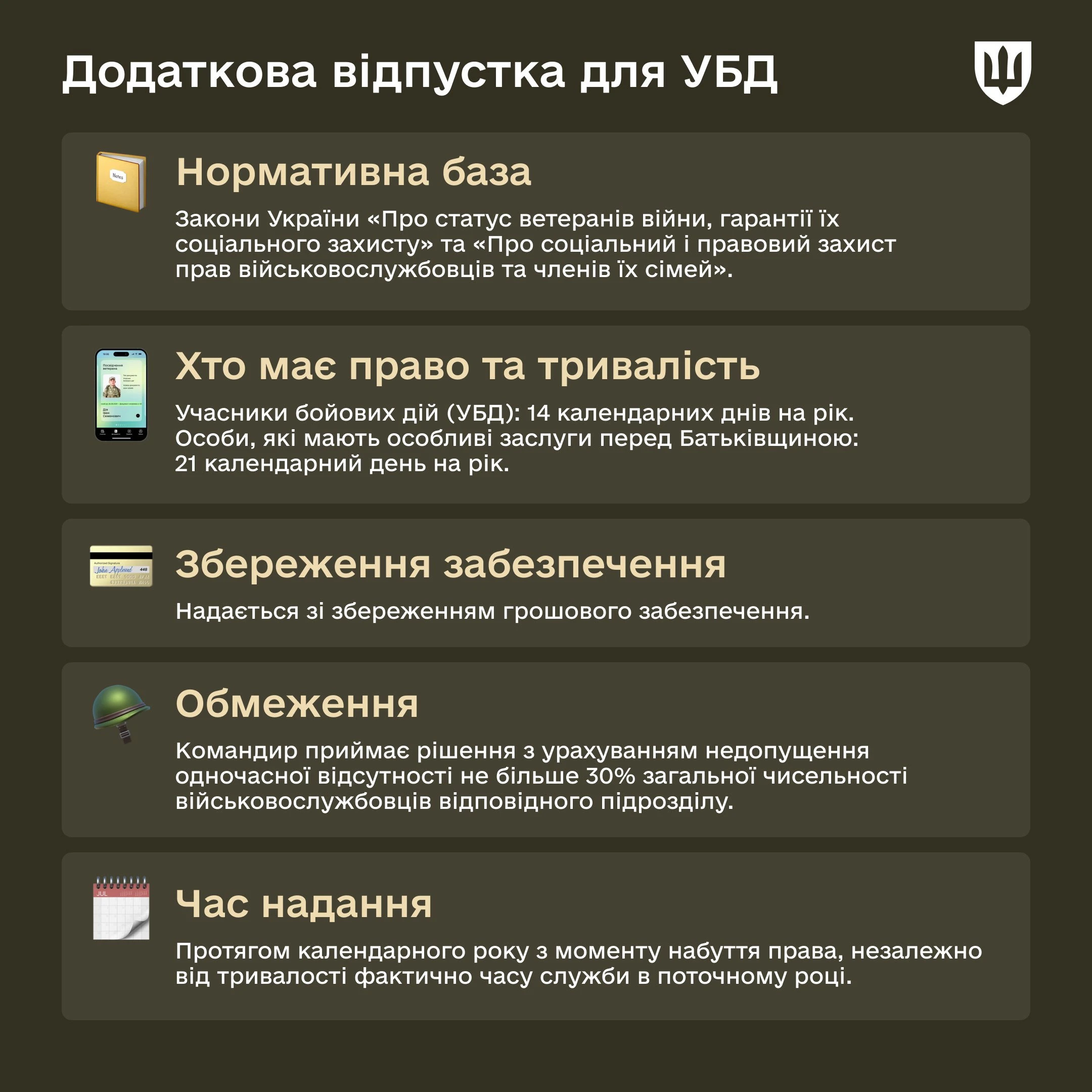 основне зображення для Додаткова відпустка для УБД: правила та порядок надання