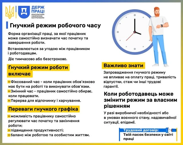 основне зображення для Гнучкий режим робочого часу: як працює такий формат роботи у 2026 році