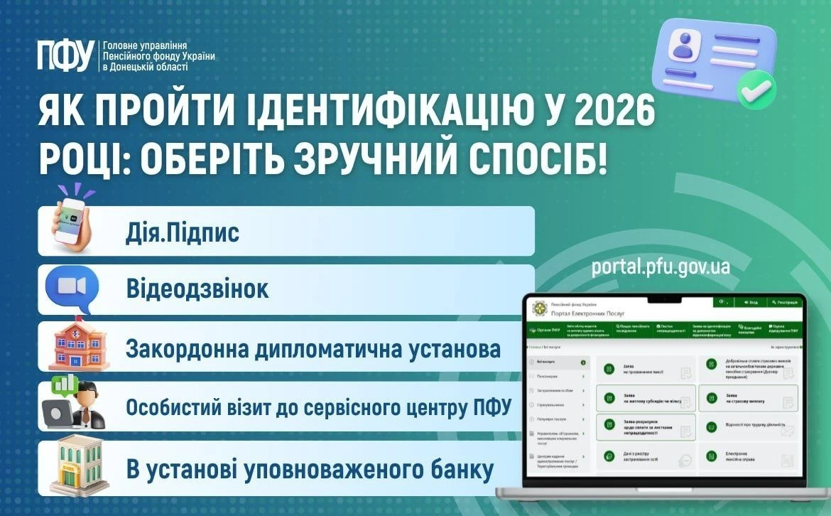 основне зображення для Ідентифікація в ПФУ у 2026 році: 5 способів пройти перевірку особи