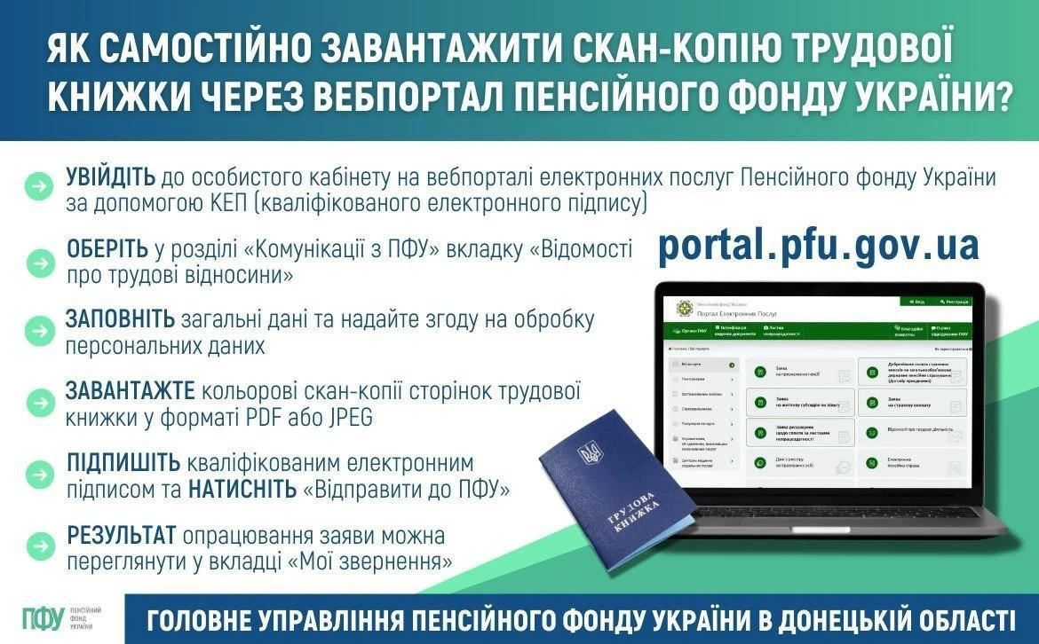 основне зображення для Як самостійно завантажити скан-копії трудової книжки для оцифрування