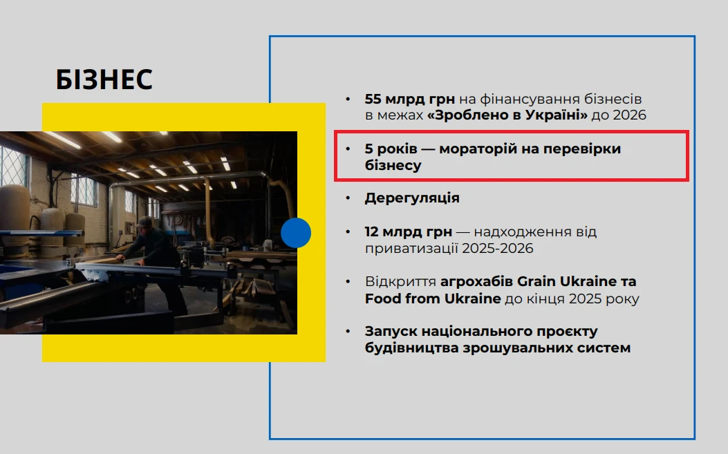основне зображення для Кабмін хоче заборонити перевірки на 5 років: деталі мораторію