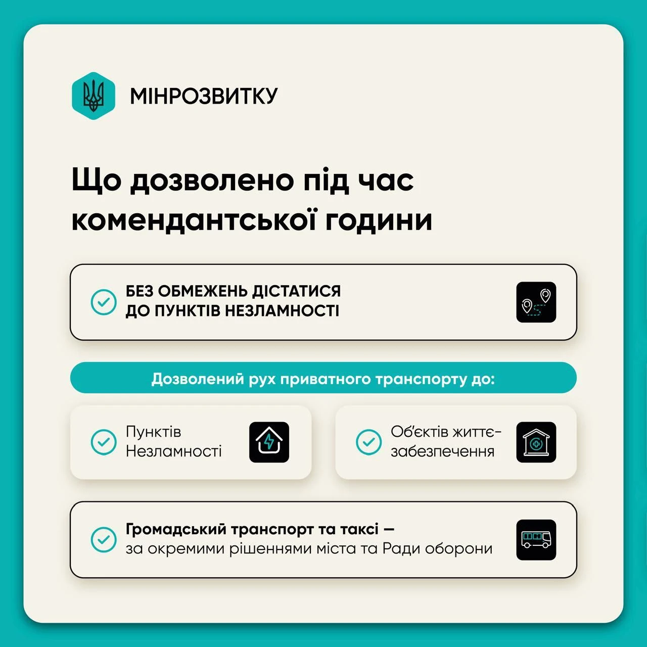 основне зображення для Комендантська година: хто може працювати і куди можна йти без перепустки