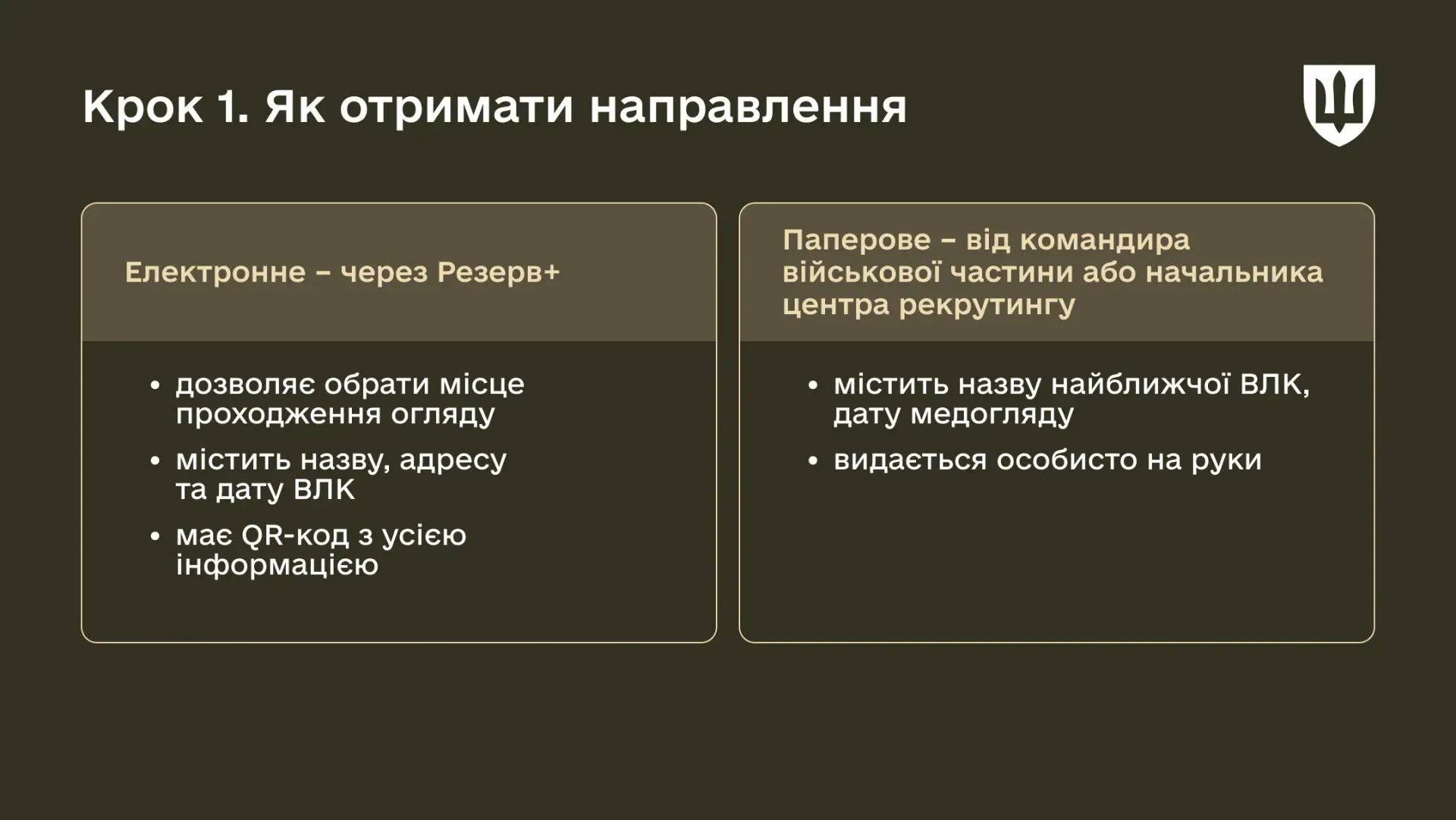 основне зображення для Медогляд для «Контракту 18-24»: як кандидатам пройти ВЛК – алгоритм від Міноборони