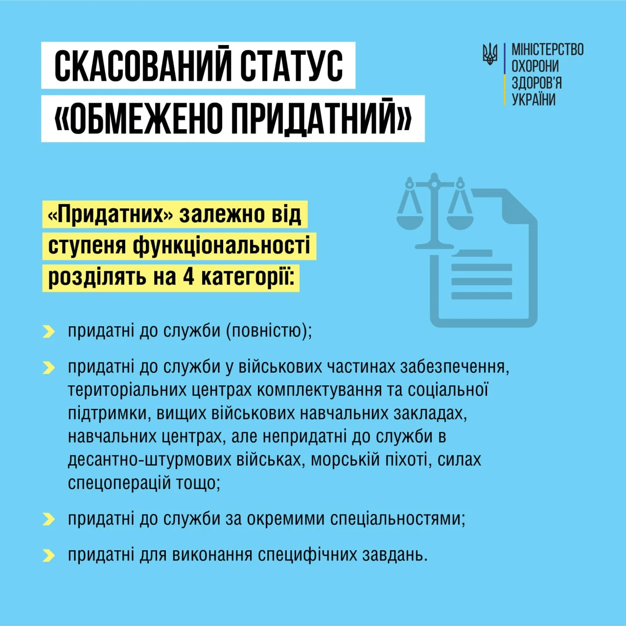 основне зображення для Міноборони оновило Положення про ВЛК: зміни чинні з 4 травня 2024 року