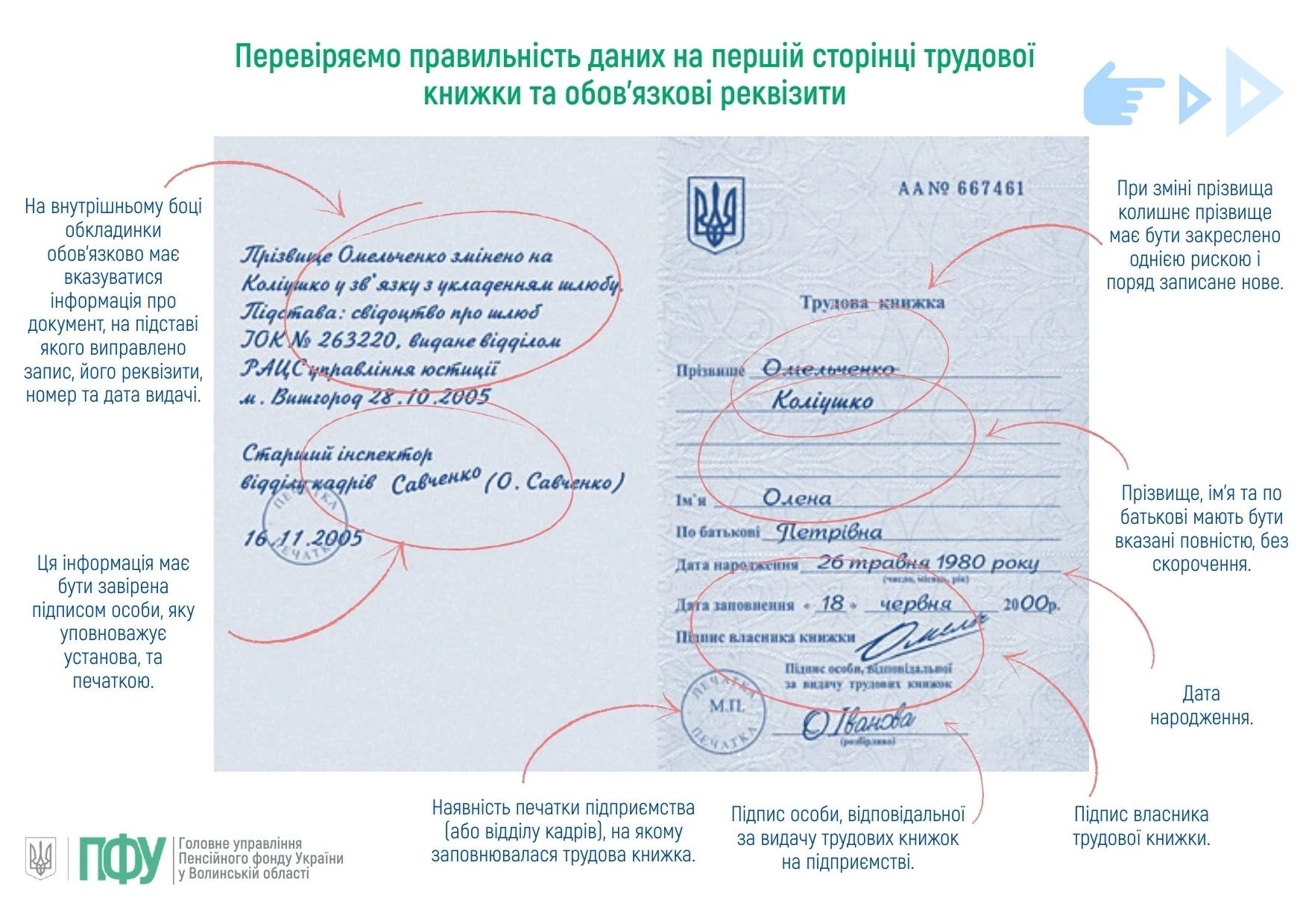 основне зображення для Не скануйте трудову книжку без перевірки: важливе роз’яснення ПФУ