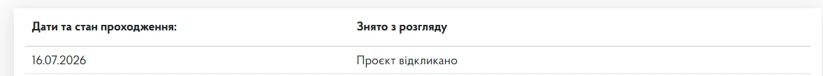 основне зображення для Новий Трудовий кодекс в Україні все ж планують ухвалити