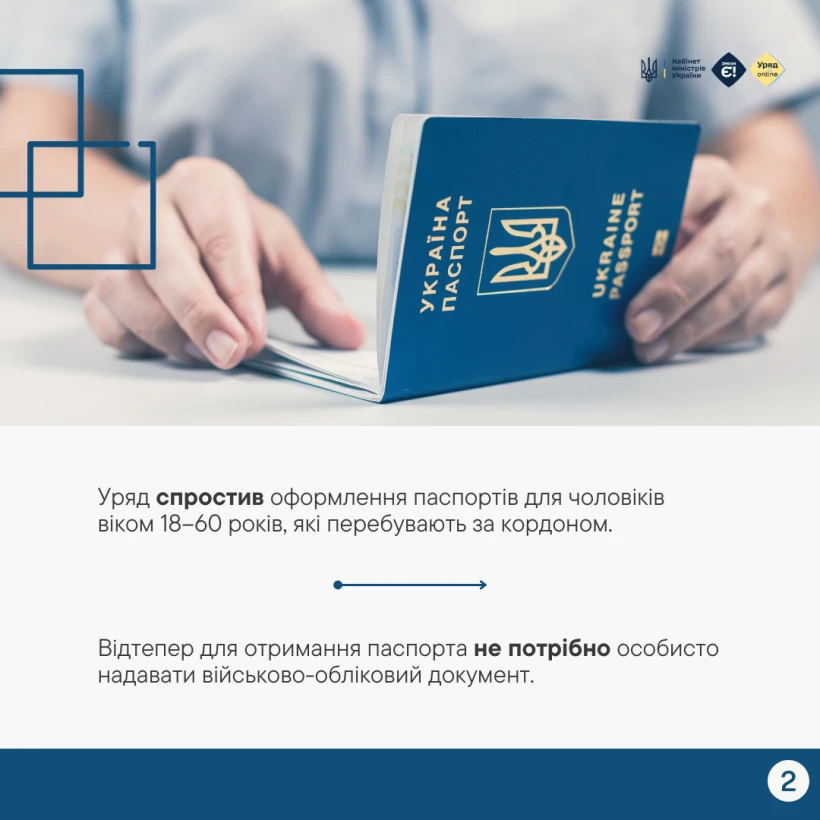 основне зображення для Оформлення паспорта за кордоном без ВОД: що змінив уряд