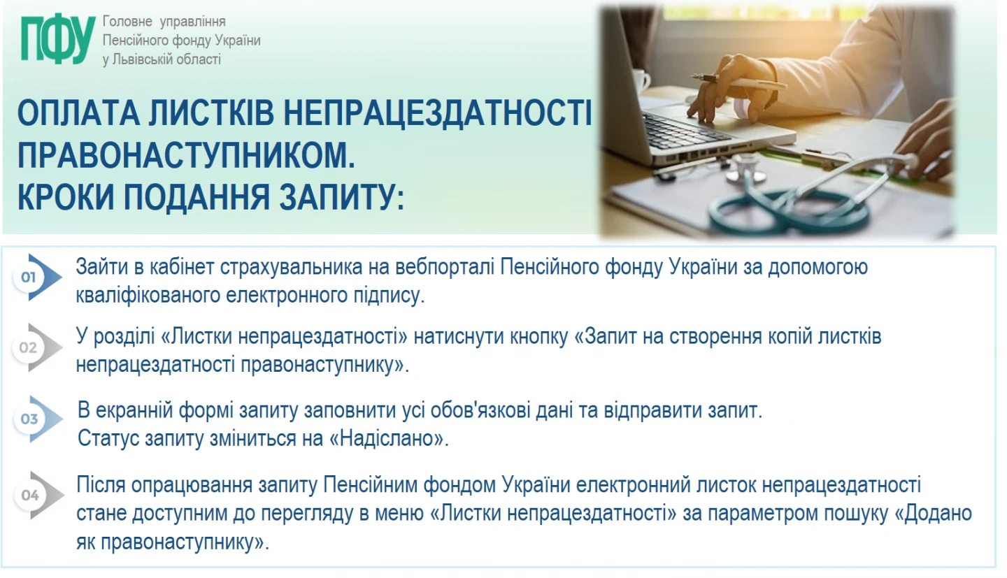 основне зображення для Оплата лікарняного правонаступником: алгоритм подання запиту