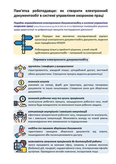 основне зображення для Переваги створення електронного документообігу в сфері охорони праці