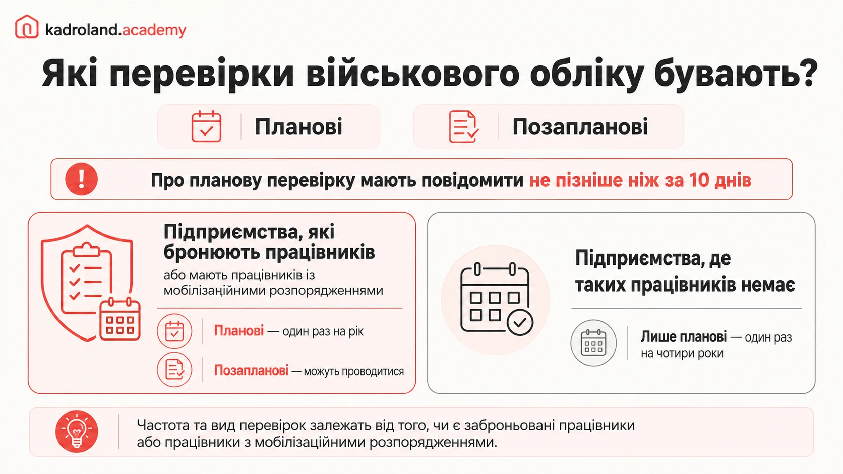основне зображення для Перевірки військового обліку на підприємствах: кого перевіряють щороку, а кого – раз на 4 роки