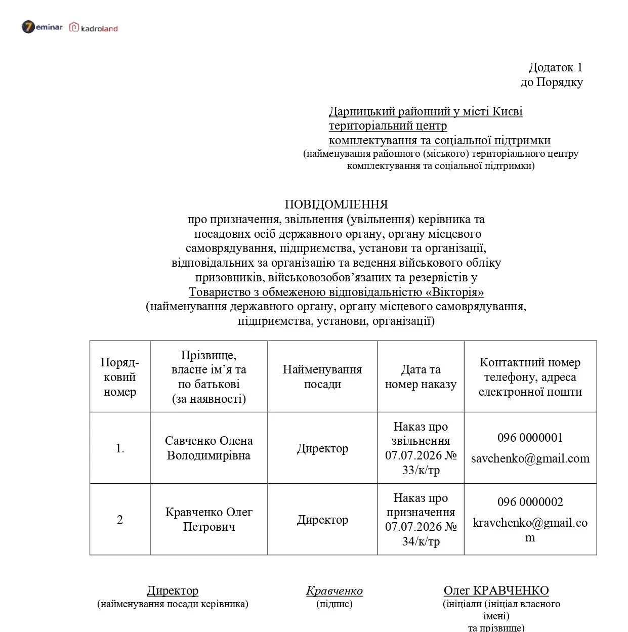 основне зображення для Повідомлення ТЦК про звільнення директора та призначення нового + супровідний лист