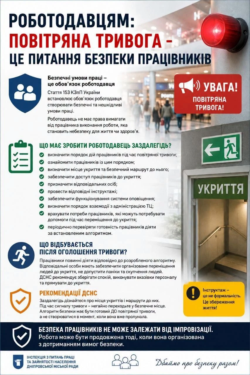 основне зображення для Повітряна тривога під час робочого дня: які обов’язки має роботодавець