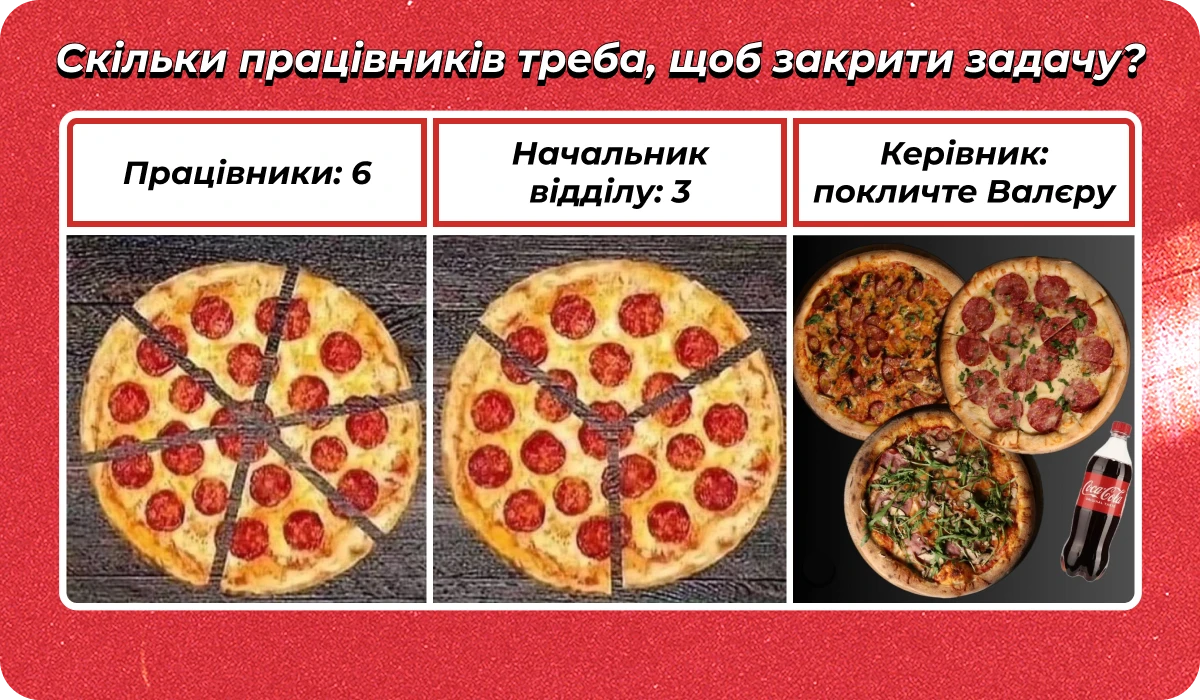 основне зображення для Про не дію постанови 45. Середню мобілізованим. Не звіряння без військового квитка. Прийняття без ВЛК. Скани смартфоном 🙋‍♀️ Ранковий кадровик від 28.11.2025