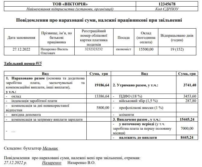 основне зображення для Про обов’язковість надання звільненому працівнику Повідомлення про нараховані суми