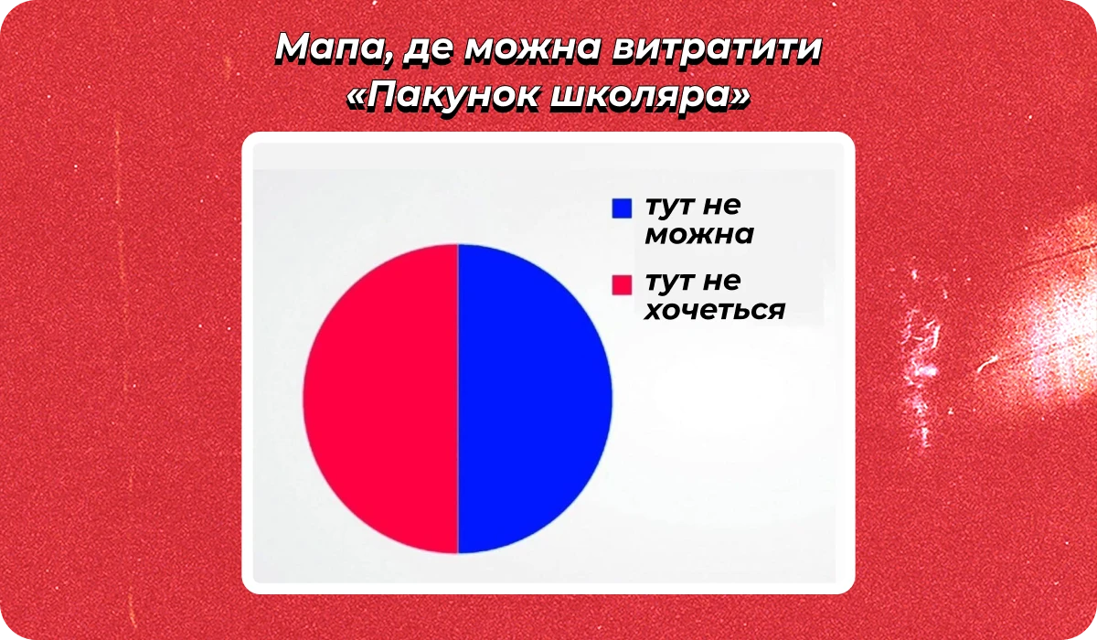 основне зображення для Про переогляд для відстрочки. Погодинну оплату праці. Штрафи на працівників. Типові трудові договори. Правила бронювання 🙋♀️ Ранковий кадровик від 09.09.2025