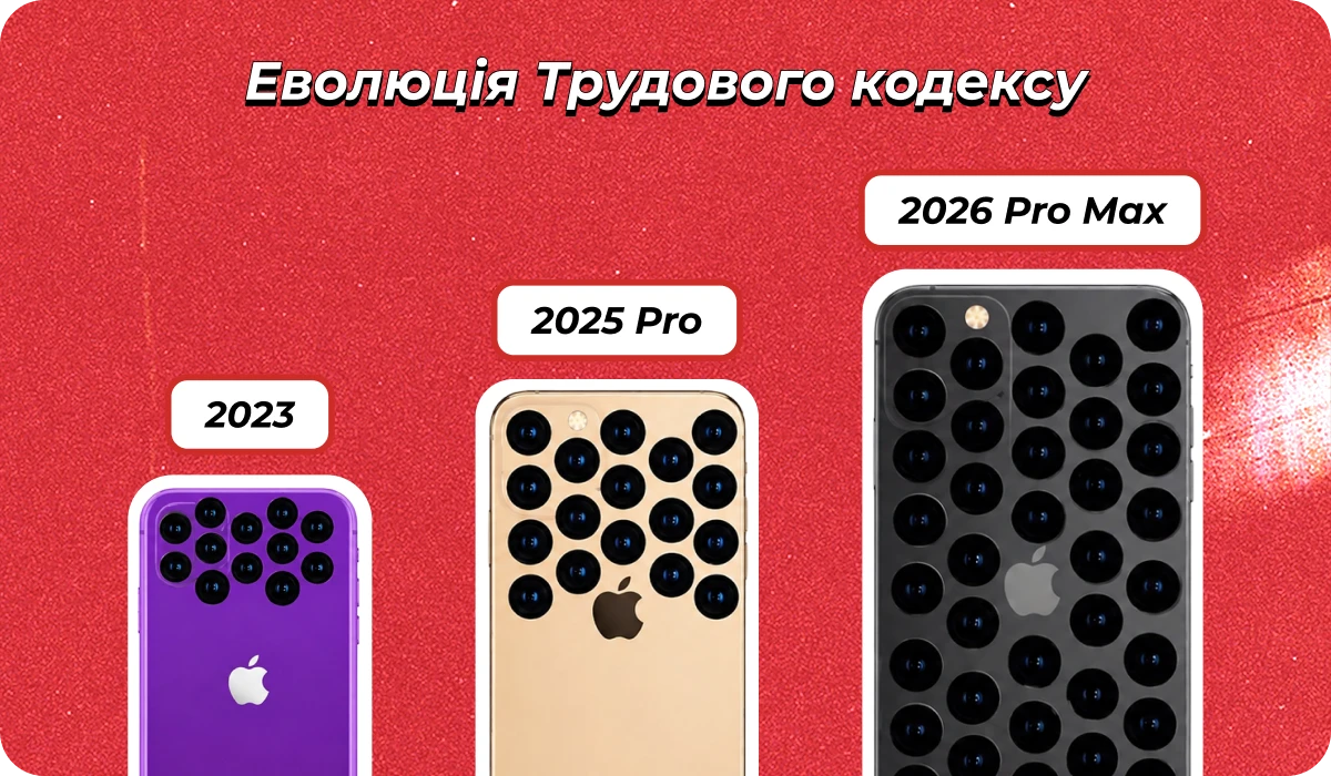 основне зображення для Про ЗП для броні 4 МЗП, 8 год за сумісництвом та ТКУ 🙋‍♀️ Ранковий кадровик від 04.09.2026