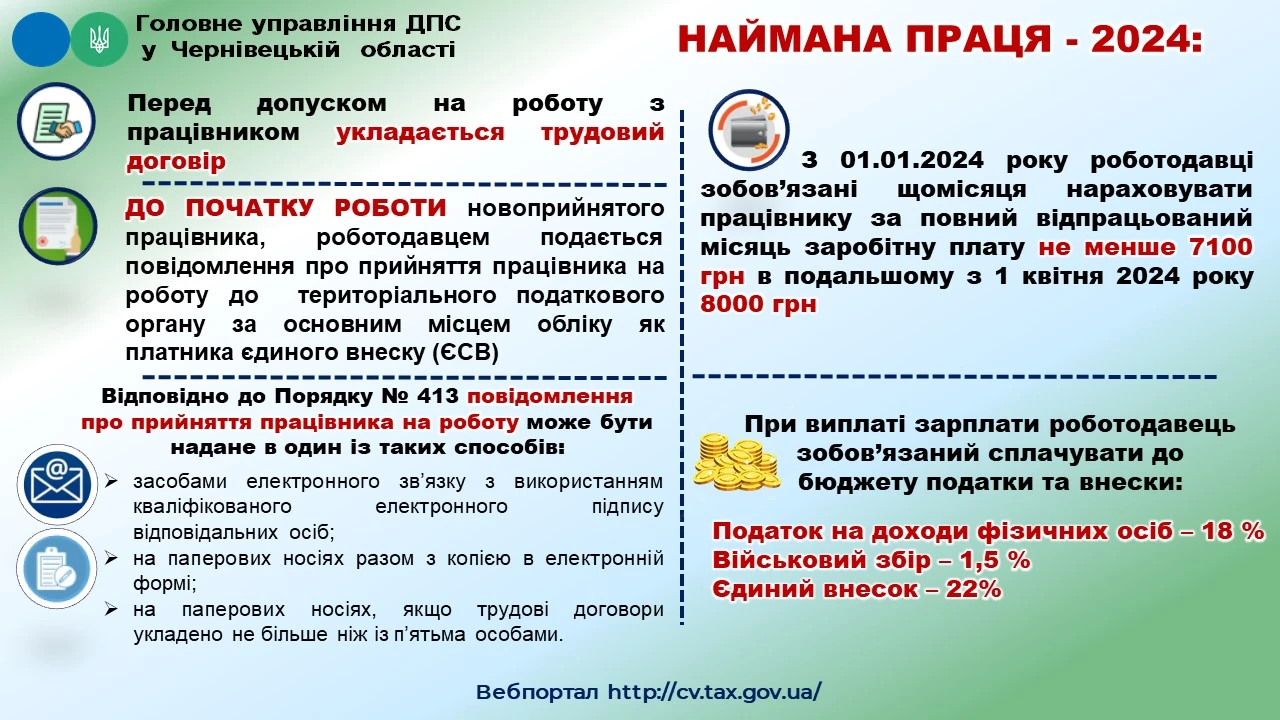 основне зображення для Роботодавці мають повідомити податкову про прийняття працівника на роботу