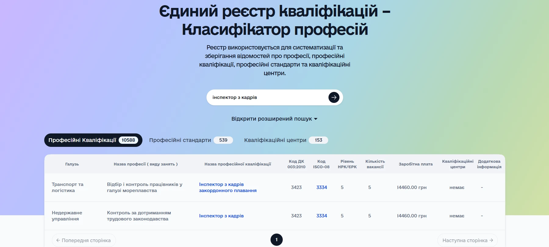 основне зображення для У Єдиному реєстрі кваліфікацій – Класифікаторі професій стало більше інформації: що змінилося 17.06