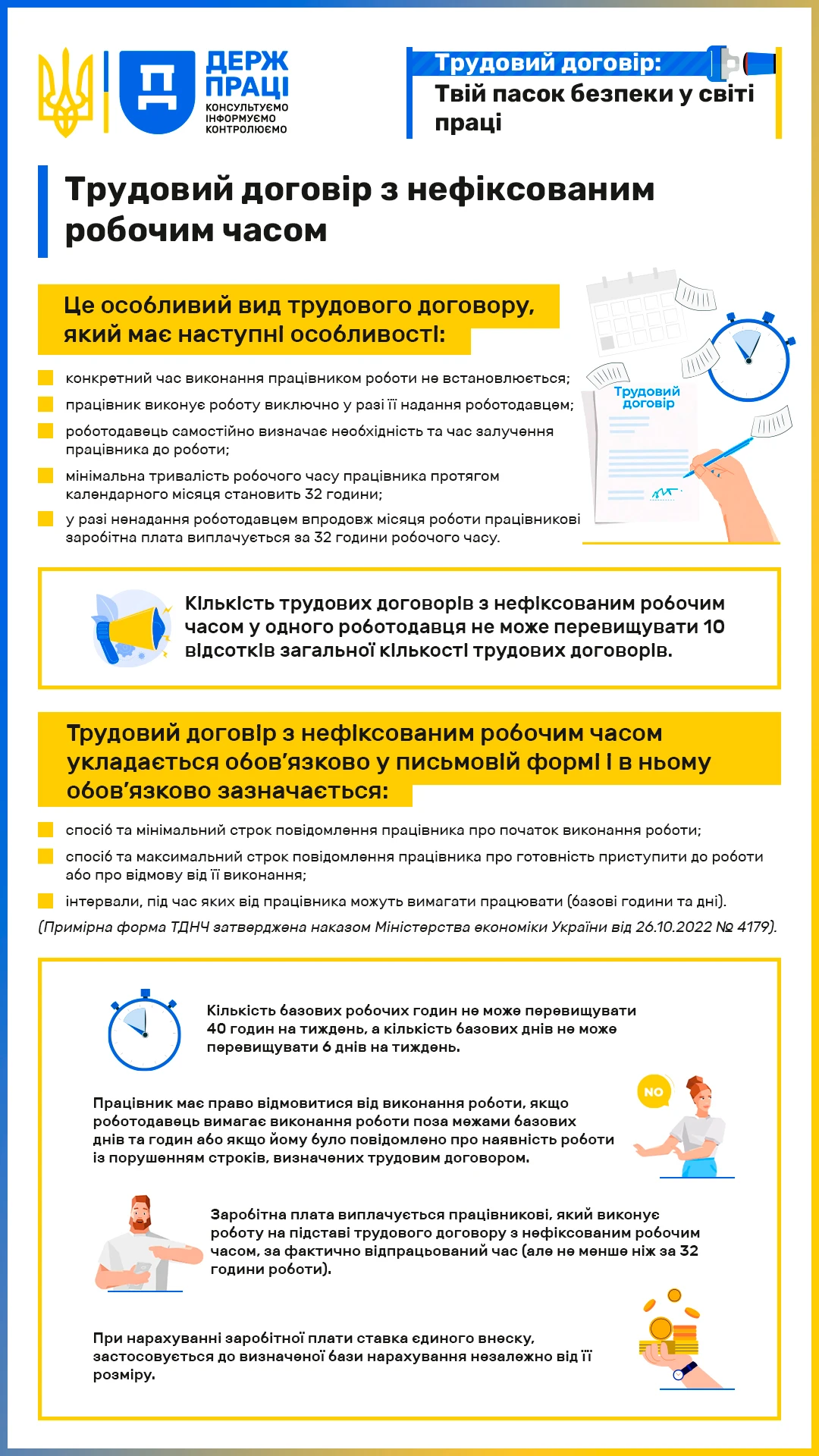 основне зображення для Укладання трудового договору з нефіксованим робочим часом