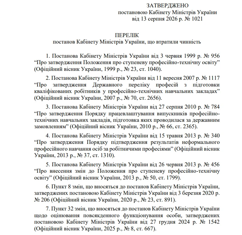 основне зображення для Уряд скасував Порядок працевлаштування випускників: що змінилося