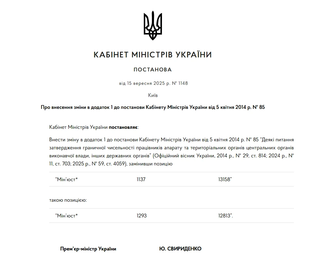 основне зображення для Уряд встановив нові ліміти чисельності працівників