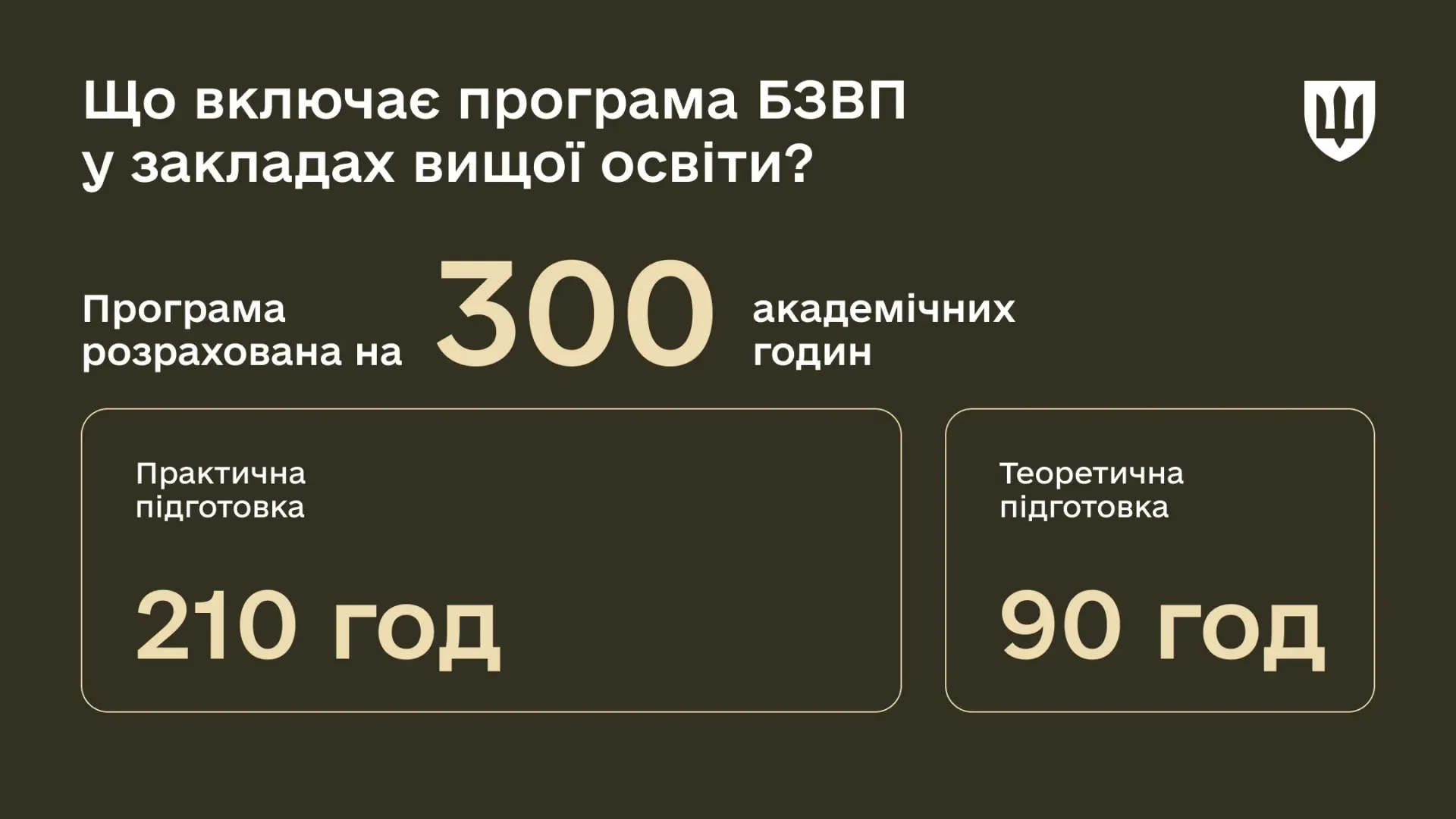 основне зображення для Відмова від базової військової підготовки – відрахування з університету