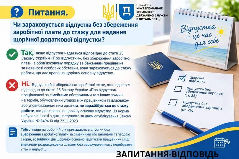 основне зображення для Відпустка «за свій рахунок» і стаж: одна важлива різниця змінює розрахунок щорічної