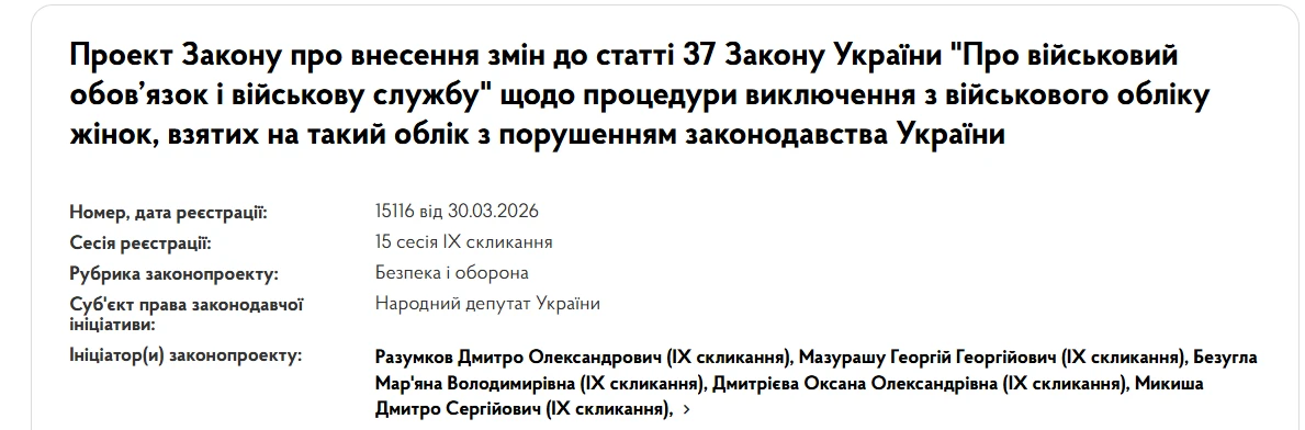 основне зображення для Військовий облік жінок змінюють: у Раді вже два варіанти закону