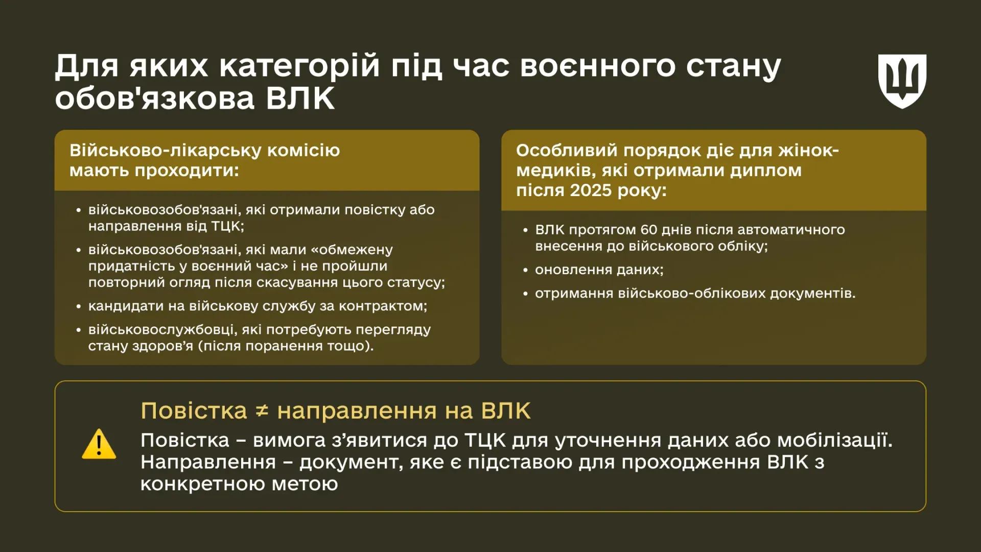 основне зображення для ВЛК у 2026: строки, направлення та кому час на повторний огляд – все що потрібно знати