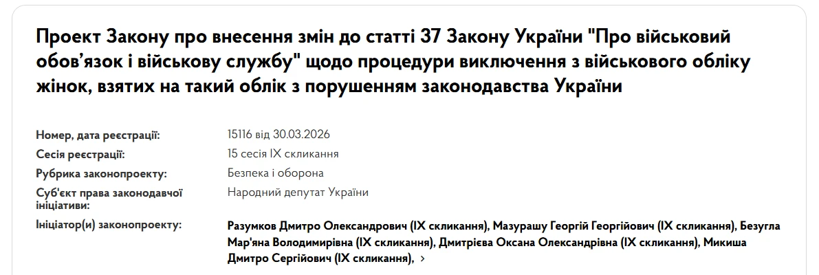 основне зображення для ВРУ готує зміни щодо військового обліку жінок: що відомо