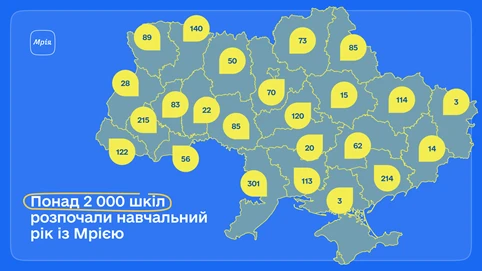 основне зображення для З Мрією до школи: 2000+ навчальних закладів вже приєдналися до вебпорталу від Мінцифри