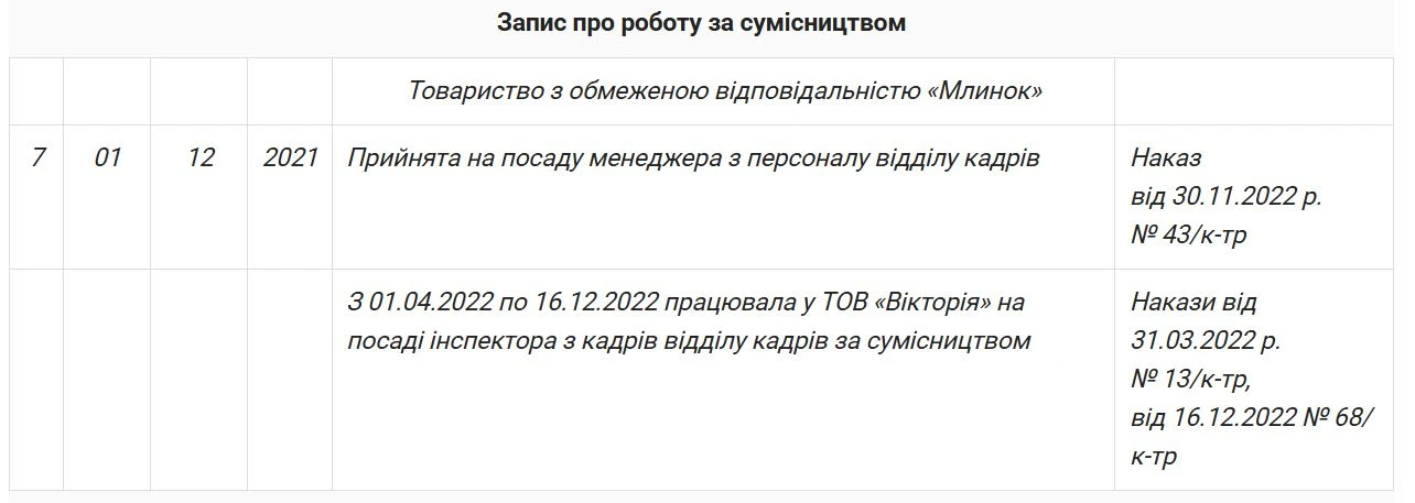 основне зображення для З сумісництва на основне: хто вносить запис до трудової книжки
