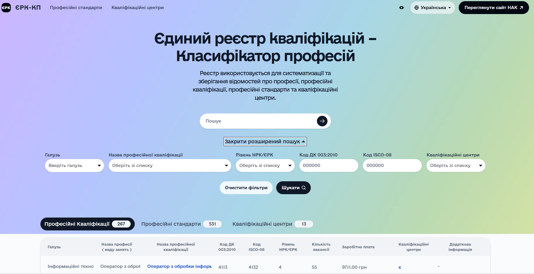 основне зображення для Запрацював Єдиний реєстр кваліфікацій – Класифікатор професій