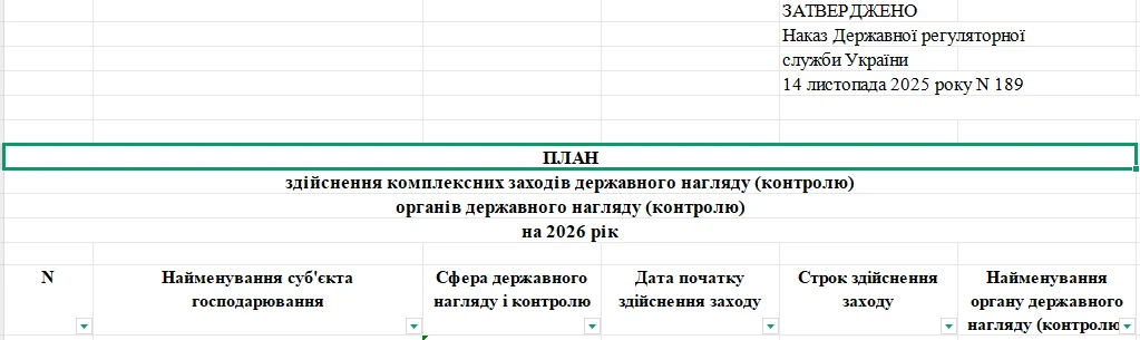 основне зображення для Затверджено план здійснення комплексних заходів державного нагляду (контролю) на 2026 рік