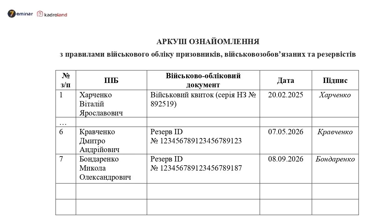 основне зображення для Зразок аркуша ознайомлення з правилами військового обліку призовників, військовозобов’язаних та резервістів