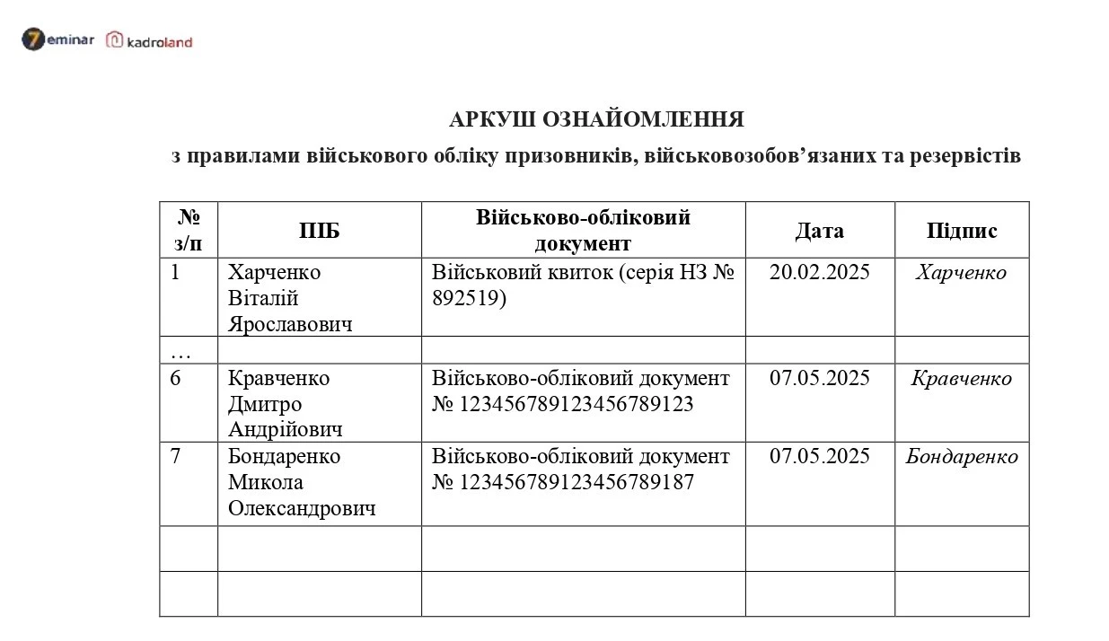 основне зображення для Зразок аркуша ознайомлення з правилами військового обліку призовників, військовозобов’язаних та резервістів