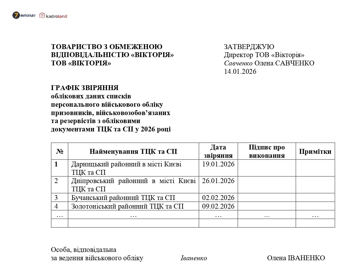 основне зображення для Зразок графіку звіряння облікових даних списків персонального військового обліку призовників, військовозобов’язаних та резервістів з обліковими документами ТЦК та СП