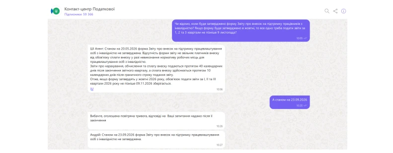 основне зображення для Звіт про квоту 4% набирає чинності у жовтні: чи подавати Звіт не пізніше 09.11